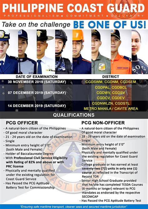 Philippine Coast Guard is Now Hiring Officers. Apply .